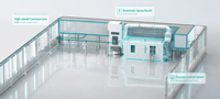Ligne de convoyage aérien automatique pour l'industrie de la peinture en poudre, équipement de prétraitement par pulvérisation et four de polymérisation par lots