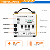 Station d'alimentation mobile à onde sinusoïdale pure 180Wh 150W à charge rapide PD pour kit de charge de caméra et de drone – Vente directe usine