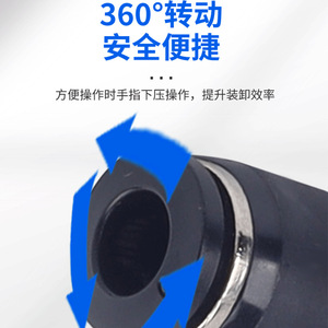 Raccord rapide pneumatique Wentai, coudé à 90 degrés, connecteur à angle droit pour tuyau pneumatique - Product Image 3