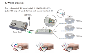 Cho <span class=keywords><strong>ltech</strong></span> ROHS chứng nhận RF không dây Led điều khiển Phantom Strip RGB 4-kênh từ xa <span class=keywords><strong>Dimmer</strong></span> điện áp không đổi - Product Image 4