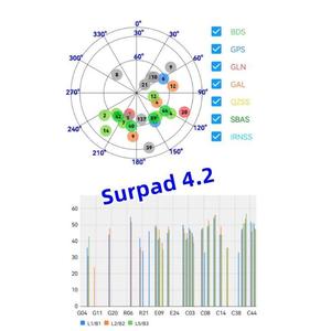 <strong>Latest</strong> <strong>Version</strong> Stonex S900 Foif A90 P9IV Controller <strong>Android</strong> Devices Surpad <strong>4.2</strong> Software - Product Image 1