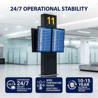 Terminal de Pantalla FIDS Integrado, Sistema LCD de Ingeniería Personalizada OEM para Despliegue de Información al Pasajero en Aeropuertos y Metro, Video Wall