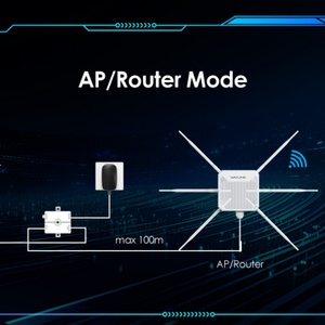 Wavlink เราเตอร์ WiFi 6 AX 3000เมตร, เราเตอร์ตาข่ายไร้สายกลางแจ้งพร้อม2.4G 5G Wifi6ดูอัลแบนด์ตัวขยายสัญญาณ Wifi WN588HX3 - Product Image 6