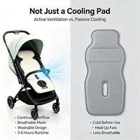 Coussin rafraîchissant pour siège auto bébé certifié CE FCC, 5V USB, avec ventilateur, coussin respirant en maille 3D à flux d'air pour poussette et véhicule