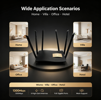 Routeur Mesh WiFi5 Double Bande Ruijie EW1200G PRO d'occasion avec 6 antennes, signal puissant, ports réseau Gigabit complets, garantie 1 an