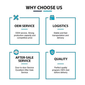 อินเวอร์เตอร์ปั๊มน้ำพลังงานแสงอาทิตย์ 21 KVA 380V ได้รับการรับรองมาตรฐาน CE ระบบควบคุมแบบเวกเตอร์ ระดับอุตสาหกรรม IP20 สำหรับงานขนาดใหญ่ - Product Image 5