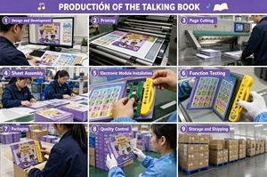 Libro Electrónico Interactivo Bilingüe Español-Inglés de Plástico con Sonido Táctil <span class=keywords><strong>para</strong></span> Niños de 3 a 6 Años, <span class=keywords><strong>Vocabulario</strong></span> Preescolar - Product Image 4