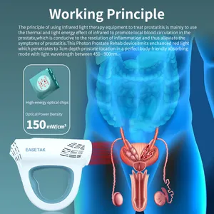 Certificación CE Productos de próstata portátiles Máquina de terapia de ondas milimétricas Terapia de luces infrarrojas cercanas para hombres
