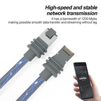 Cable de Extensión Rectangular Estándar Starlink V3 Gen 3, Blindaje FTP de Cobre Puro, 2000Mbps, Certificado CE/ROHS/FCC