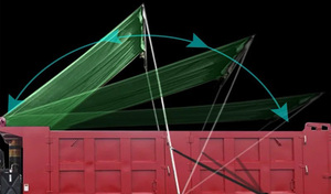 Système de bâche automatique à bras oscillant en toile imperméable, ensemble complet <span class=keywords><strong>pour</strong></span> camion benne Actros, nouvelle bâche électrique de haute qualité - Product Image 6