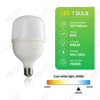 Vente directe des fabricants 50W 400LM B22/E27/E26 Culot Télécommande Lumières LED domestiques 125*160MM Moderne Haute luminosité