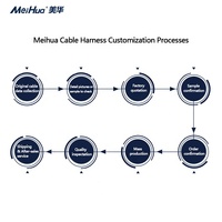 Arnés de Cableado y Canbus para Auto Estéreo Meihua, Precio de Fábrica, para Radio Android Honda CRV CIVIC 2012-2014