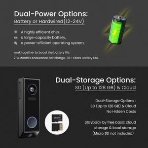 Cámara de Videoportero Solar de Último Diseño con Doble Lente de 5MP 2K, Audio Bidireccional, Compatible con Alexa y <span class=keywords><strong>Google</strong></span>, IP65 Impermeable - Product Image 6