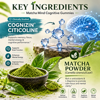 Gomitas de Matcha OEM, Antioxidantes, Bienestar Diario, Halal, ISO, HACCP, COA, Bajo MOQ, Listas para Enviar, Snack Saludable