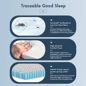 Colchón Híbrido Súper Suave AIDI para Cama Doble, Enrollable en Caja, con Muelles Ensacados Inteligentes y Espuma de Alta Densidad para Dormitorio o Uso Hospitalario - Product Image 2