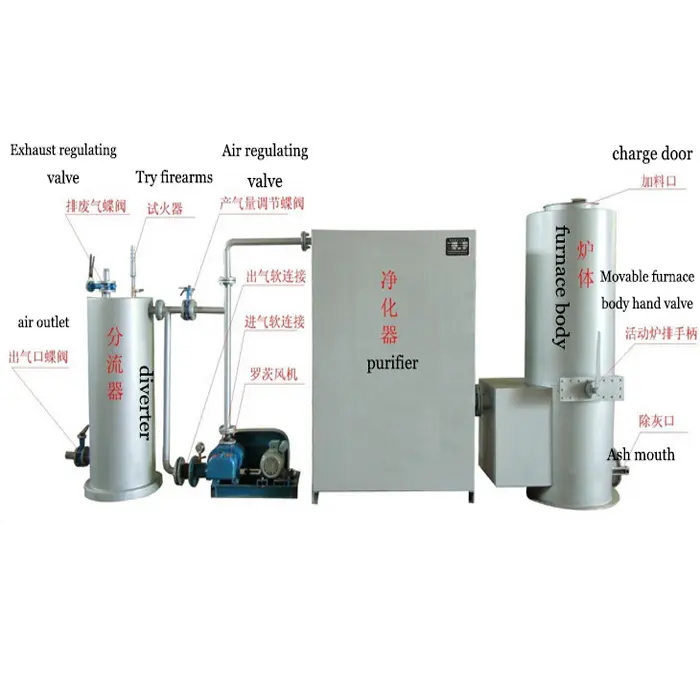 목재 가스 가스화기가있는 고용량 30kw 바이오매스 발생기