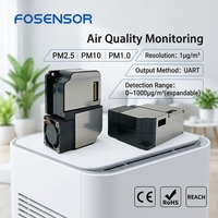 Module de capteur de poussière laser PM2.5 pour la surveillance de la qualité de l'air, détecteur de particules, haute précision, réponse rapide pour purificateur d'air