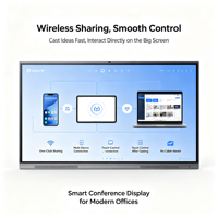 Tablet Konferensi Cerdas Layar Sentuh Kapasitif Inframerah 75 Inci 4K Interaktif Intel Core I3/i5/i7 Sistem Operasi Android/Windows