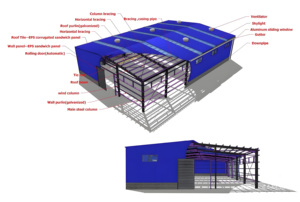 Diseño de Talleres Industriales Económicos de Bajo Costo, Almacenes, Garajes, Cobertizos, Resistentes al Fuego e Impermeables, Estándar ASTM, Garantía Rápida de 5 Años - Product Image 2
