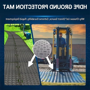 Tapete Antideslizante <span class=keywords><strong>de</strong></span> HDPE Reciclado para Caminos <span class=keywords><strong>de</strong></span> Acceso, Servicio <span class=keywords><strong>de</strong></span> Corte, Grado Alimenticio, Uso en Campos Petroleros y Minería - Product Image 3