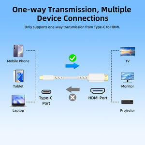 Trắng <span class=keywords><strong>USB</strong></span> <span class=keywords><strong>C</strong></span> để <span class=keywords><strong>HDMI</strong></span> 2 Meter <span class=keywords><strong>C</strong></span>áp 4K30hz vỏ nhôm nylon bện Thunderbolt Loại <span class=keywords><strong>C</strong></span> để <span class=keywords><strong>C</strong></span>áp <span class=keywords><strong>HDMI</strong></span> - Product Image 3