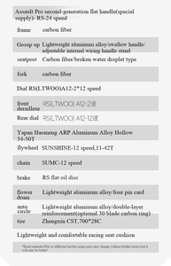 Bicicleta Urbana de Carreras STEALTHpro de Segunda Generación con Cuadro de Fibra de Carbono Aero, Ruedas de Aleación de Aluminio, Frenos de Disco, 24 Velocidades, Llanta 700x28C, Rotor de 160 mm - Product Image 6