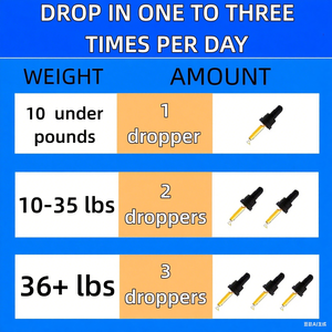 Gouttes de liquide vésical personnalisées pour animaux de compagnie Offre spéciale Soins de santé et suppléments pour chiens Soutien pour chat Santé rénale et système immunitaire - Product Image 3