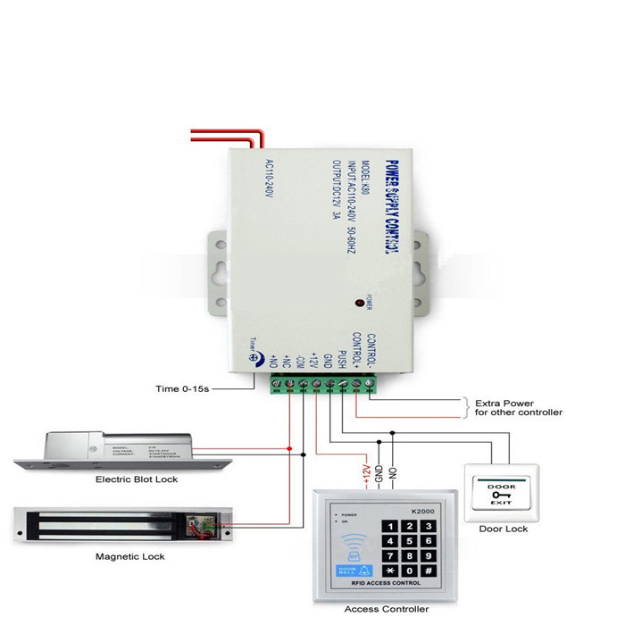 RFID Access Control System Reader Controller Password Controller · image 6
