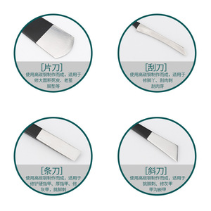 Yangzhou Three Knives Black Pedicure Knife Set High Carbon Steel 4 In 1 For Dead Skin Callus Nail Care Home Use - Product Image 1