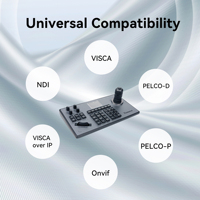 Controlador de teclado con joystick PoE USB IP RS485 RS232 para cámara PTZ, transmisión en vivo, cámara, Iglesia
