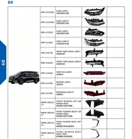 Fournisseur direct d'usine pour BYD D9 2022-2025, pièces de carrosserie extérieures de luxe pour MPV, kit de pare-chocs, phares et feux arrière