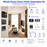 Solution de contrôle intelligent Tuya Zigbee avec panneau de commande central, interrupteur intelligent, moteur de rideau, thermostat et capteurs