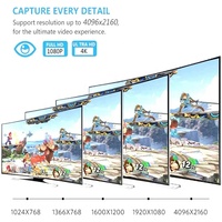 Câble adaptateur Mini DP mâle vers femelle 4K 60Hz, 20 cm, plaqué or, gaine en PVC, convertisseur vidéo coaxial HD pour HDTV, DVD, projecteur