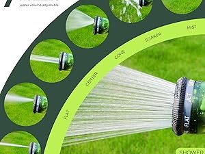 3/4 <span class=keywords><strong>tubo</strong></span> da giardino a spirale espandibile in plastica <span class=keywords><strong>per</strong></span> irrigazione da giardino con pistola a spruzzo - Product Image 3