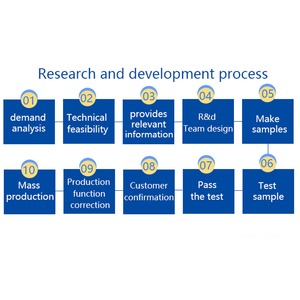 Vẻ Đẹp Thiết Bị Phụ Kiện Công Suất Cao Từ Giảm Béo Kit Từ Đầu Ra Từ Mô-đun Nhà Sản Xuất Bán Hàng Trực Tiếp Bảng Mạch - Product Image 6
