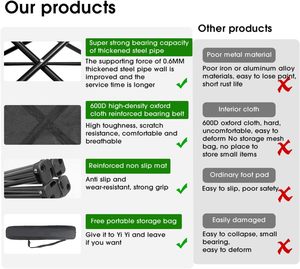 Oem Adults Adjustable Premium Compact Custom logo Lightweight Outdoor Wholesale Portable <b>Foldable</b> <b>Metal</b> Folding Camping <b>Chair</b> - Product Image 3
