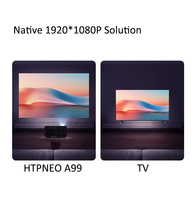 A99 HTP Nouveau projecteur intelligent Android WiFi - Full HD 1080P LED 1200 ANSI Lumens HIFI Stéréo Auto Focus Home Cinéma