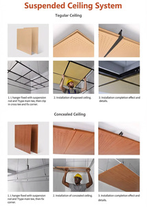 Paneles Acústicos Perforados de Madera, Modernos, Industriales, Ignífugos, Ecológicos, NRC 80%, para Dormitorios, Exteriores, Estudios de Música y Salas de Estar - Product Image 6