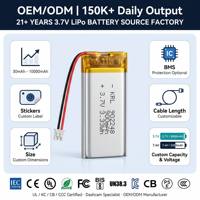 Produsen Sel Baterai Cina KC/CB/CCC 902248 900mAh 3.7v Baterai Lithium Pouch Cell untuk Dashcam Ukuran Kustom