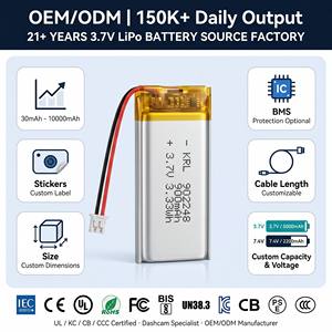 Produsen Sel Baterai Cina UL/KC/CB/CCC 902248 900mAh 3.7v Baterai Lithium Pouch Cell untuk Dashcam Ukuran Kustom - Product Image 1