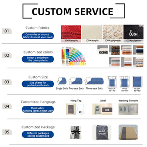 Ma thuật màu xanh lá cây ấm cúng chăn Nhà cung cấp cáp đan chăn Cáp dệt kim ném chăn cho mùa đông - Product Image 3