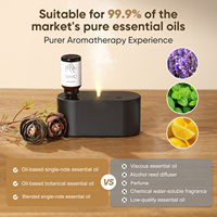 Diffuseur d'arôme d'huile essentielle de maison de minuterie Diffuseur sans eau à piles avec machine de diffuseur de batterie intégrée