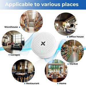 Kiểm soát dịch hại siêu âm côn trùng chuột Roach chuột bọ cạp BAT sóc động vật gặm nhấm Spider Wasp Repellent gián dế răn đe - Product Image 6