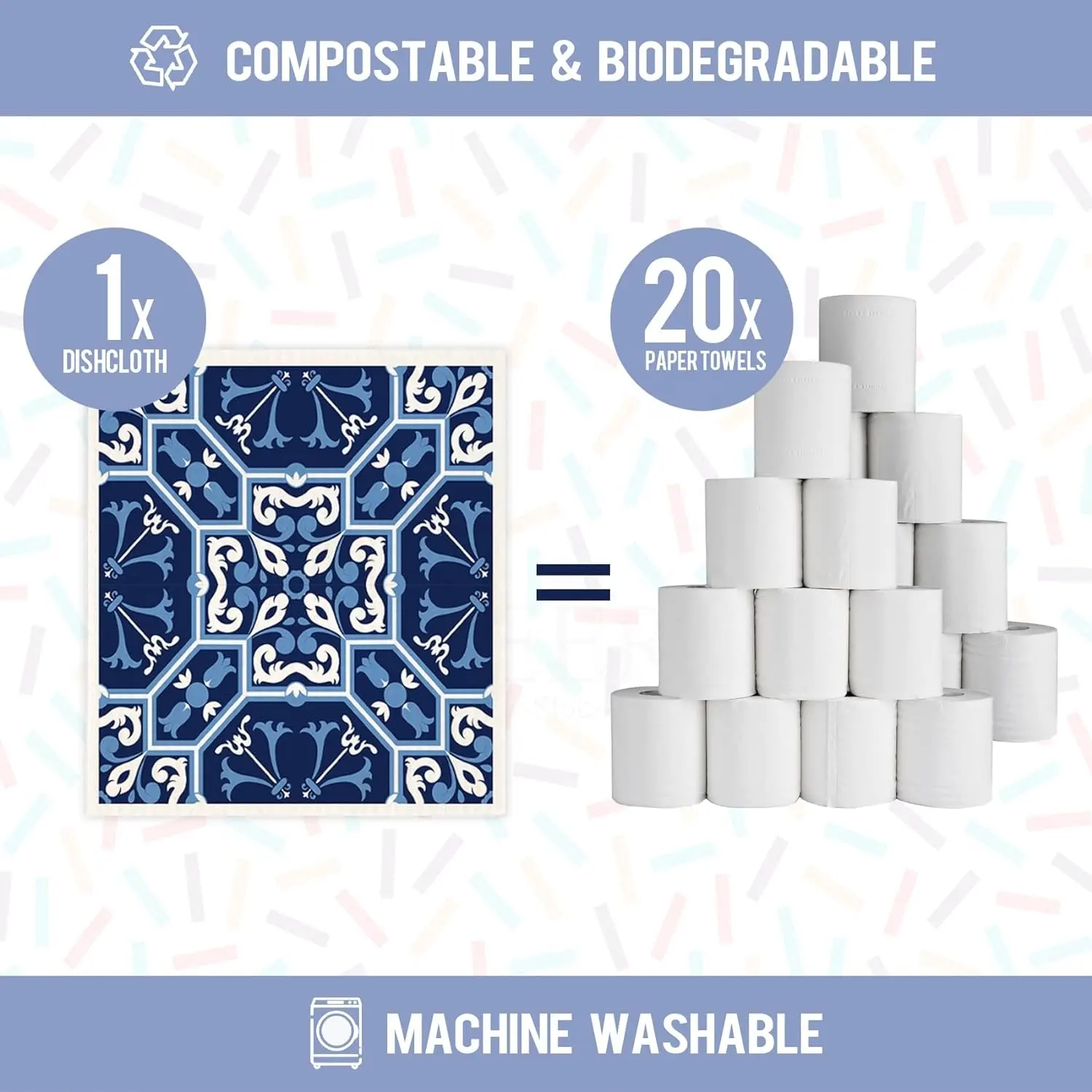 Panno per la pulizia blu naturale compostabile Eco panno stampato in svedese personalizzato biodegradabile spugna di cellulosa strofinacci di cotone