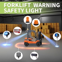 Luz De Advertencia De Seguridad Para Montacargas Con Lámpara Combinada De Freno Y Direccional, Luz Trasera Led De Reversa, Estroboscópica En Forma De U Con Punto Azul Y Zona Roja