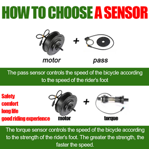 ชุดแปลงมอเตอร์จักรยานไฟฟ้า <span class=keywords><strong>36v</strong></span> 350W 500W <span class=keywords><strong>1000W</strong></span> รุ่นขายดี พร้อมมอเตอร์เกียร์ในตัว - Product Image 5