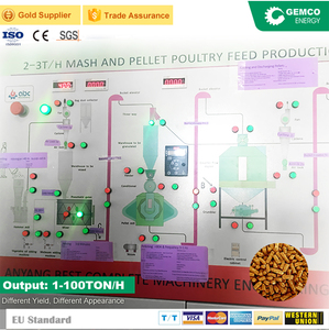 Nouvelle usine <span class=keywords><strong>de</strong></span> fabrication d'aliments pour animaux en acier inoxydable pour volailles, bovins, vaches laitières, <span class=keywords><strong>veaux</strong></span> et buffles d'eau - Product Image 5
