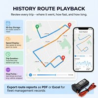 Traceur GPS 4G Beidou étanche IP67, câblé, gestion de flotte de voitures/camions en temps réel, application iOS/Android/PC, garantie 1 an, Cloud