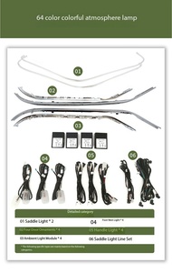 64 màu sắc LED W213 môi trường xung quanh ánh sáng cho Mercedes-Benz GLC (x253) C-Class Coupe (C205) không khí nội thất ánh sáng 12V CE chứng nhận - Product Image 4