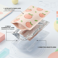 Sacs verticaux refermables à fermeture éclair, imprimés sur mesure, style mignon, résistants à l'humidité et aux odeurs, pour aliments pour animaux et lait